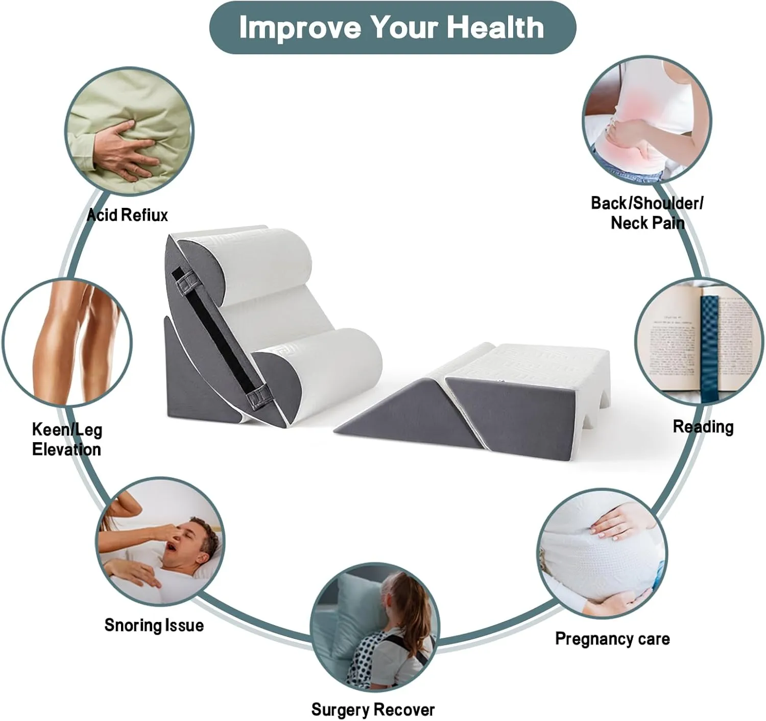 6pcs Orthopedic Bed Wedge Pillow Set for Sleeping, Post Surgery Foam for Body, Back and Leg Pain Relief Comfortable & Adjustable Support Pillows-Anti Snoring, Heartburn, Acid Reflux & GERD Sleeping