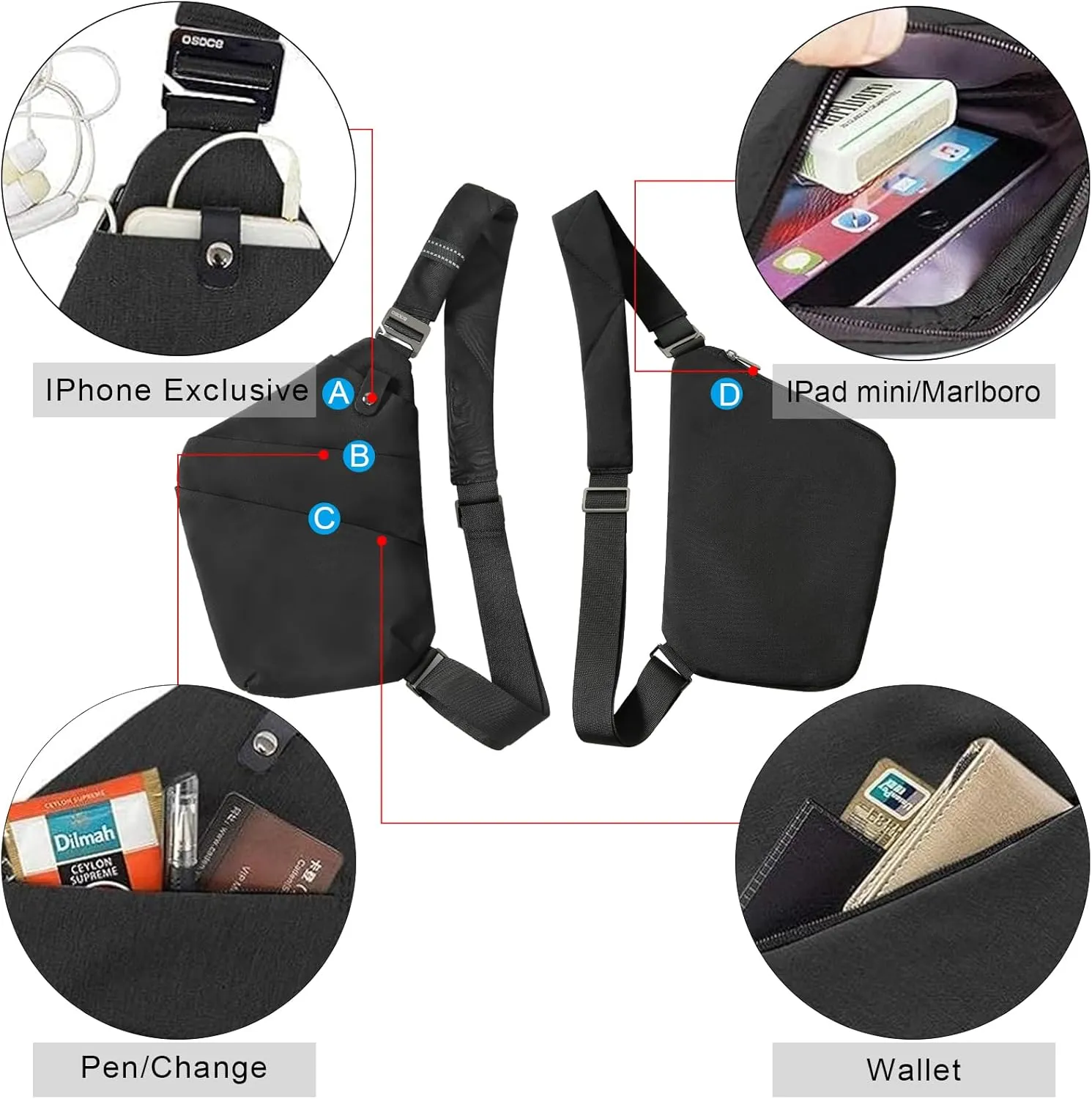 Anti Theft Crossbody Bags Sling Bag for Women Men Waterproof Wander Bag for Sports and Travel. (1-BLACK, Small)