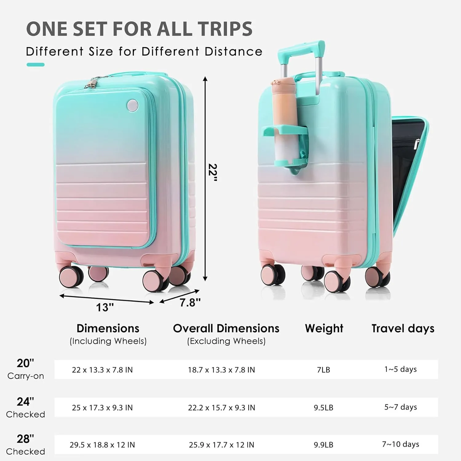 Hard Shell Luggage Sets 3 Piece with Charger USB Port, Smart Luggage with Cup Holder and Spinner Wheels, Carry on Suitcase for Women Men Travel, Lightweight, 20/24/28 Inch (Light Blue)