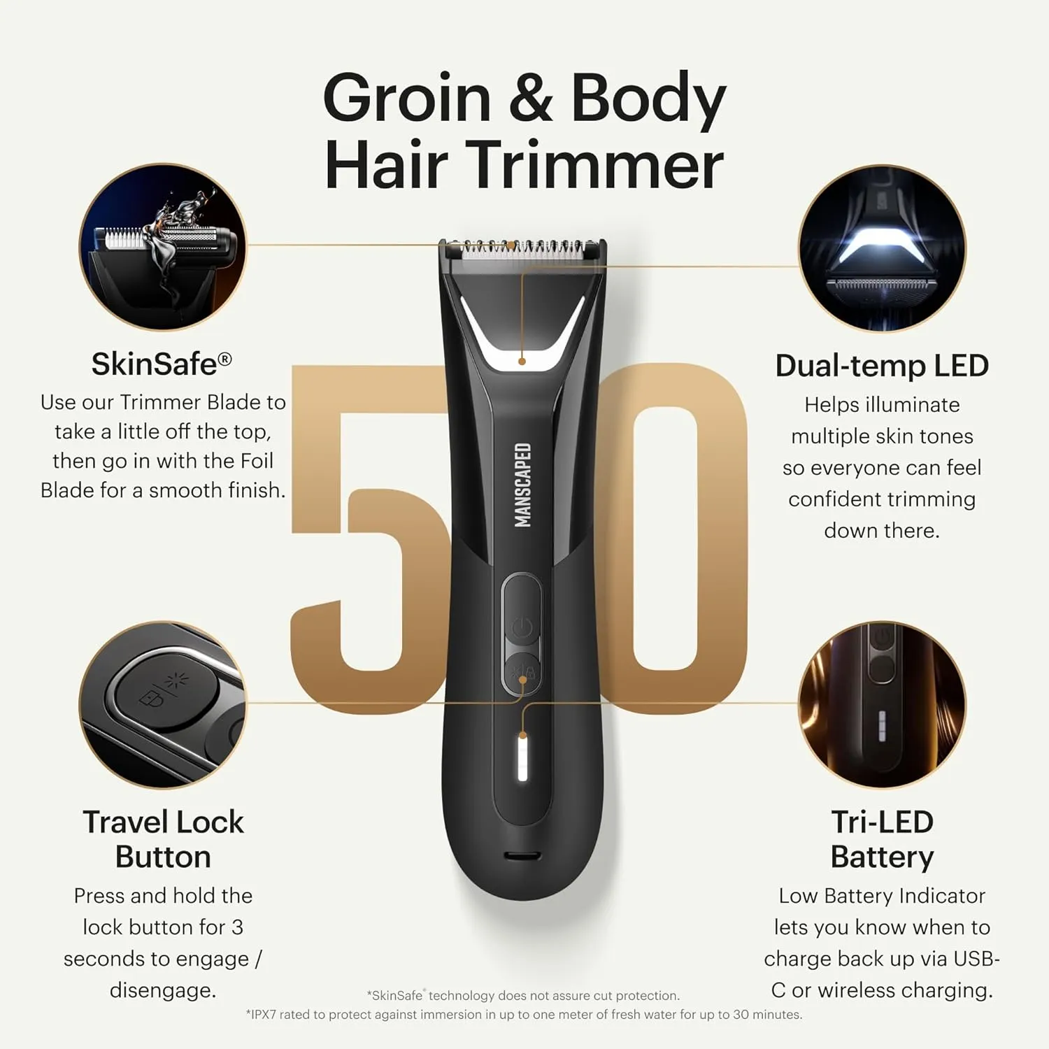 MANSCAPED The Lawn Mower 5.0 Ultra Groin & Body Hair Trimmer  Dual-Head SkinSafe Trimmer & Foil Blades, Waterproof Wet/Dry Groomer, USB-C Rechargeable with Travel Case, Mens Ball Shaver, Black