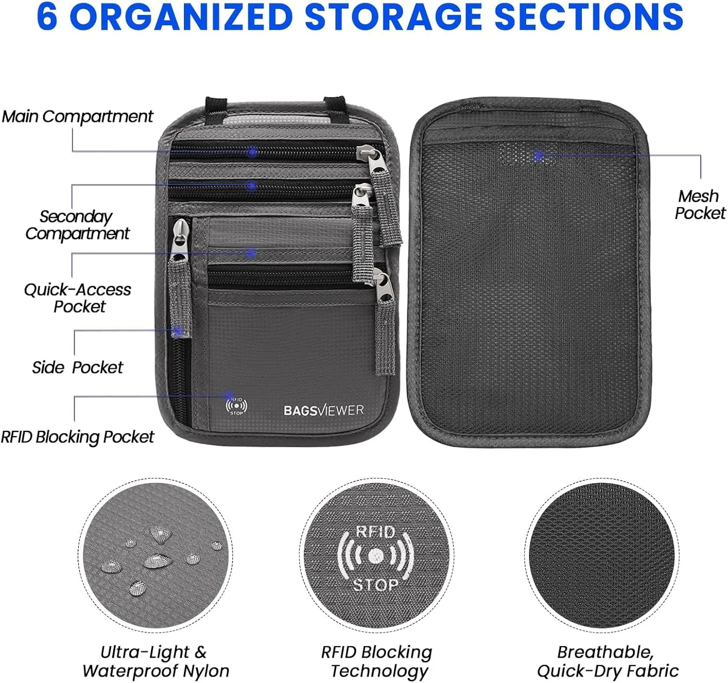 Neck Wallet, RFID Blocking Passport Holder for Travel, Waterproof and Slim Pouch with Adjustable Neck Strap for Men, Women to Secure Cash and Credit Cards, 8"  8.5"