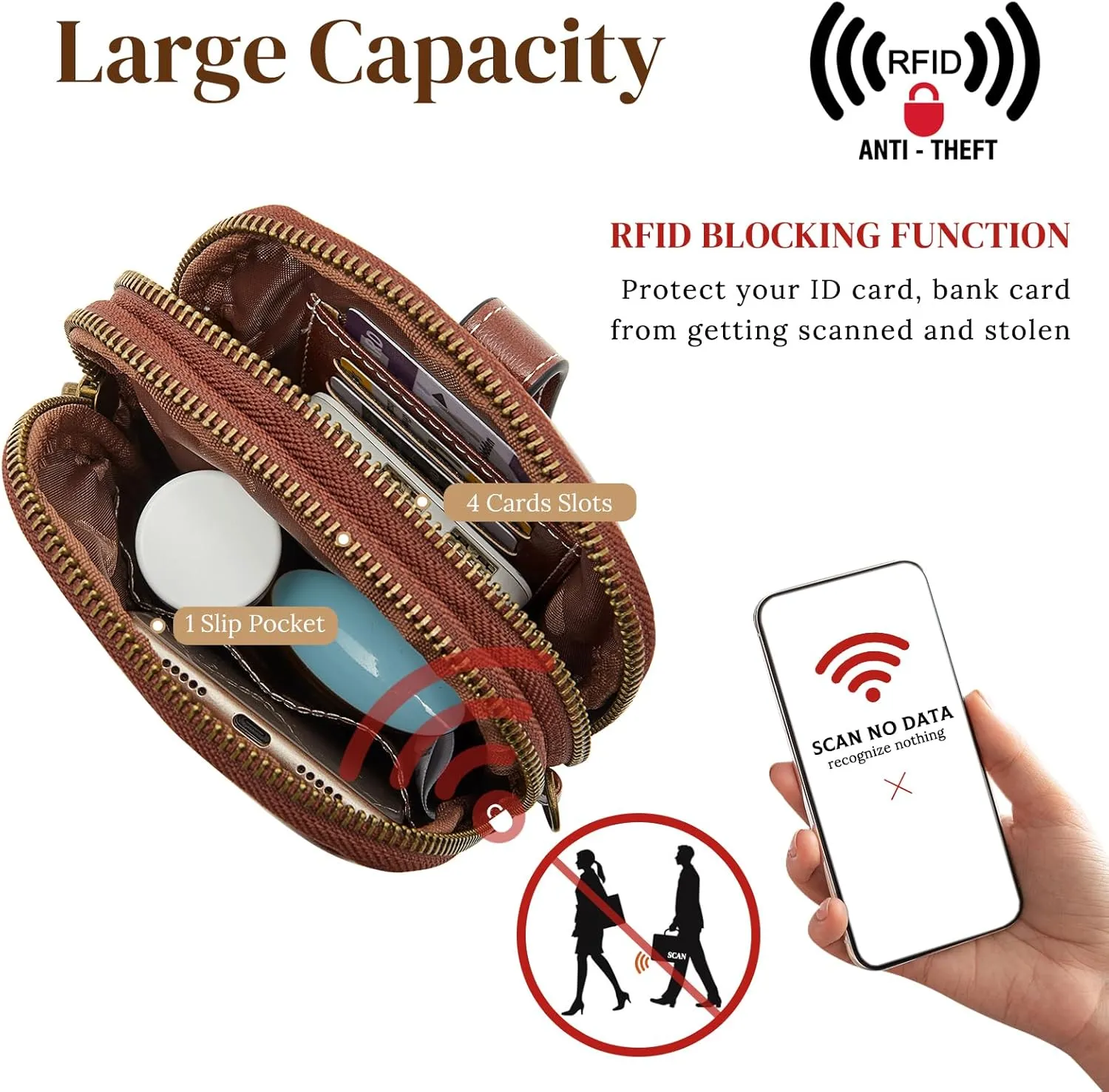 S-ZONE Small Crossbody Bags for Women Trendy RFID Blocking Cell Phone Purse Vegan Leather Shoulder Bag with Card Slots