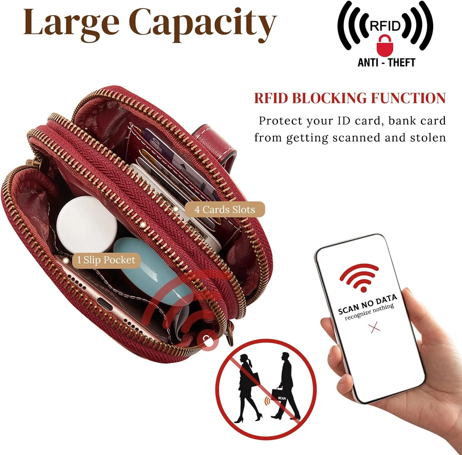 S-ZONE Small Crossbody Bags for Women Trendy RFID Blocking Cell Phone Purse Vegan Leather Shoulder Bag with Card Slots