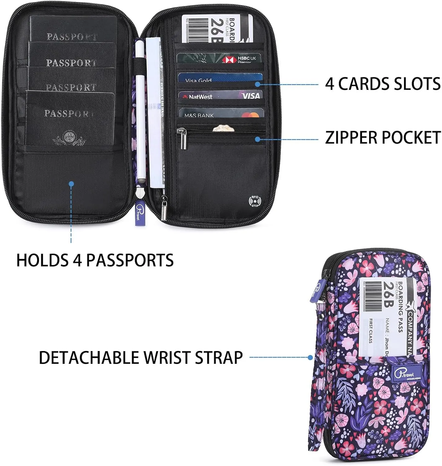 VanFn RFID Travel Passport Wallet, Family Passport Holder, Trip Document Organizer P.Travel Series