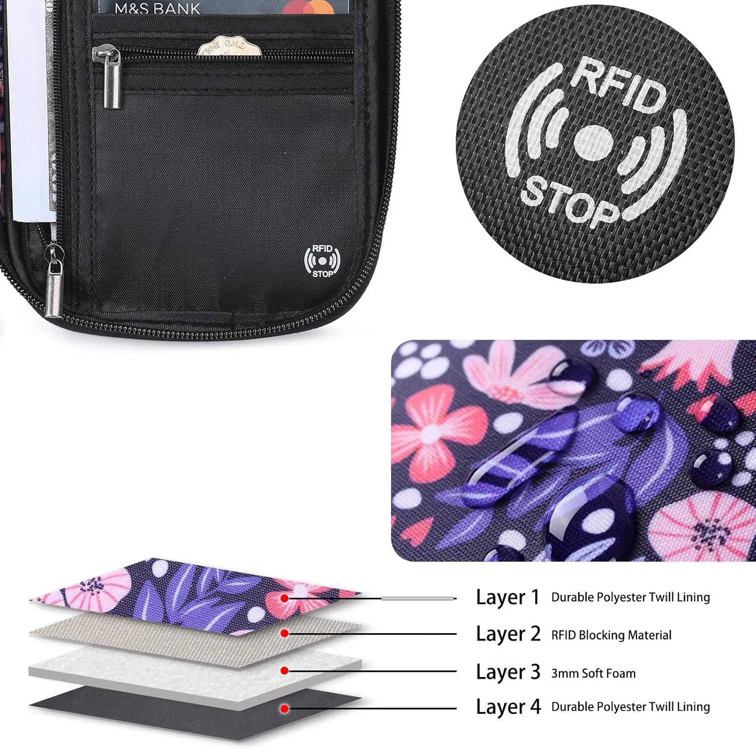 VanFn RFID Travel Passport Wallet, Family Passport Holder, Trip Document Organizer P.Travel Series