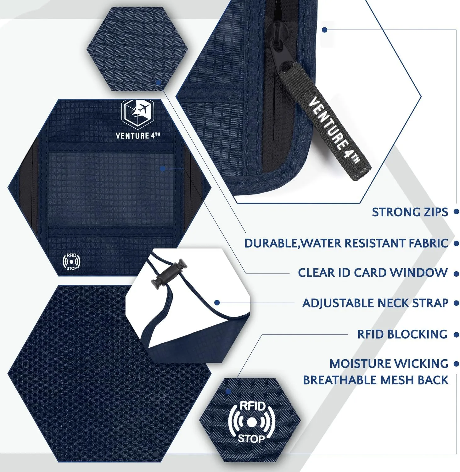 VENTURE 4TH Passport Holder Neck Pouch With RFID Blocking  Hidden Neck Wallet (Navy Blue)