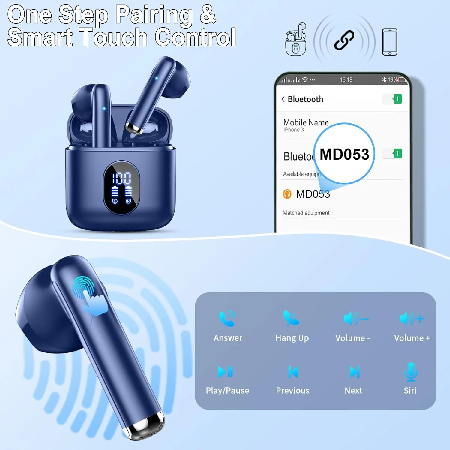 Wireless Earbuds, Bluetooth Headphones 5.4 with ENC Noise Cancelling Mics, 30H Bluetooth Ear Buds 3D Bass with LED Display Charging Case, IP7 Waterproof Wireless Earphones for Android, iOS, Dark Blue