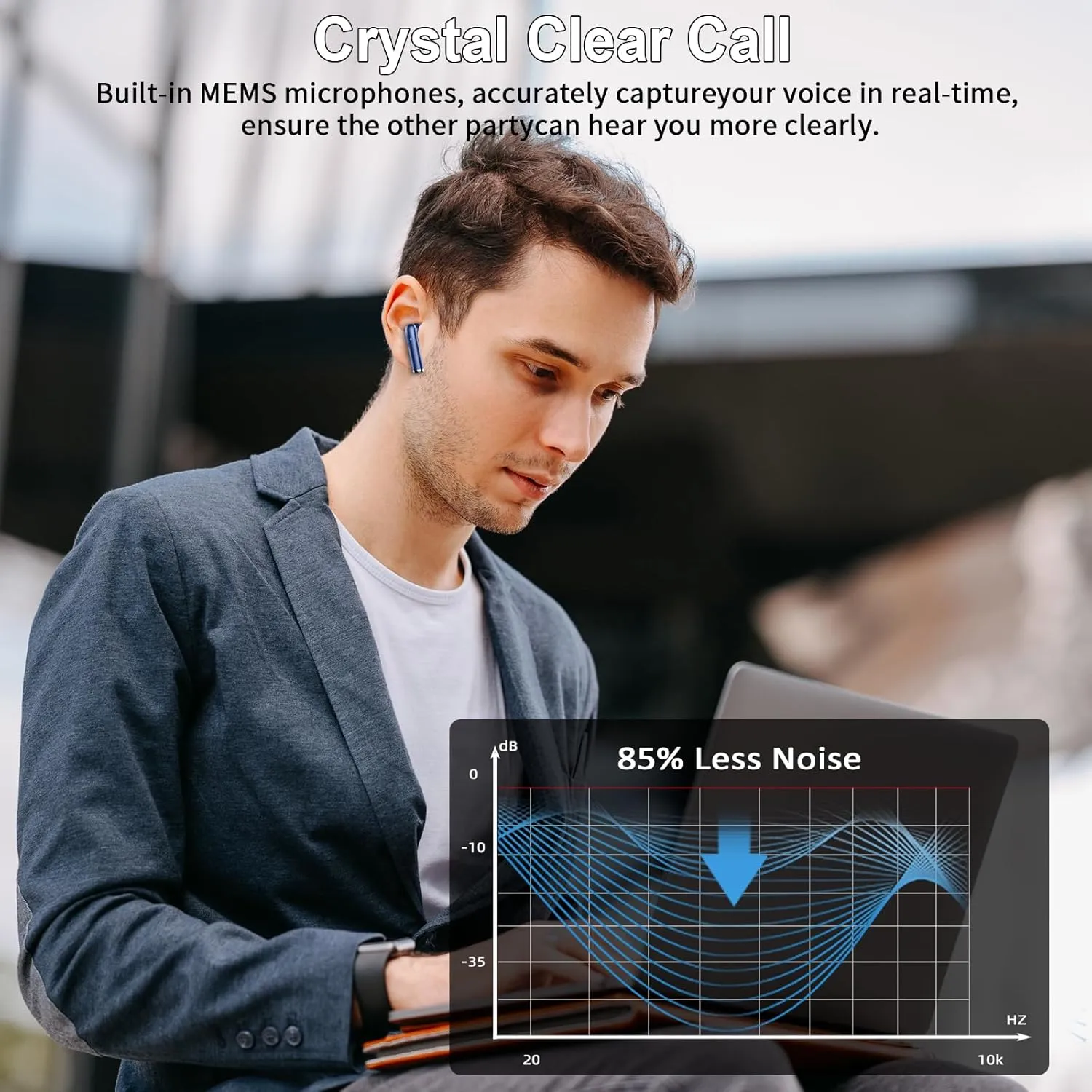 Wireless Earbuds, Bluetooth Headphones 5.4 with ENC Noise Cancelling Mics, 30H Bluetooth Ear Buds 3D Bass with LED Display Charging Case, IP7 Waterproof Wireless Earphones for Android, iOS, Dark Blue