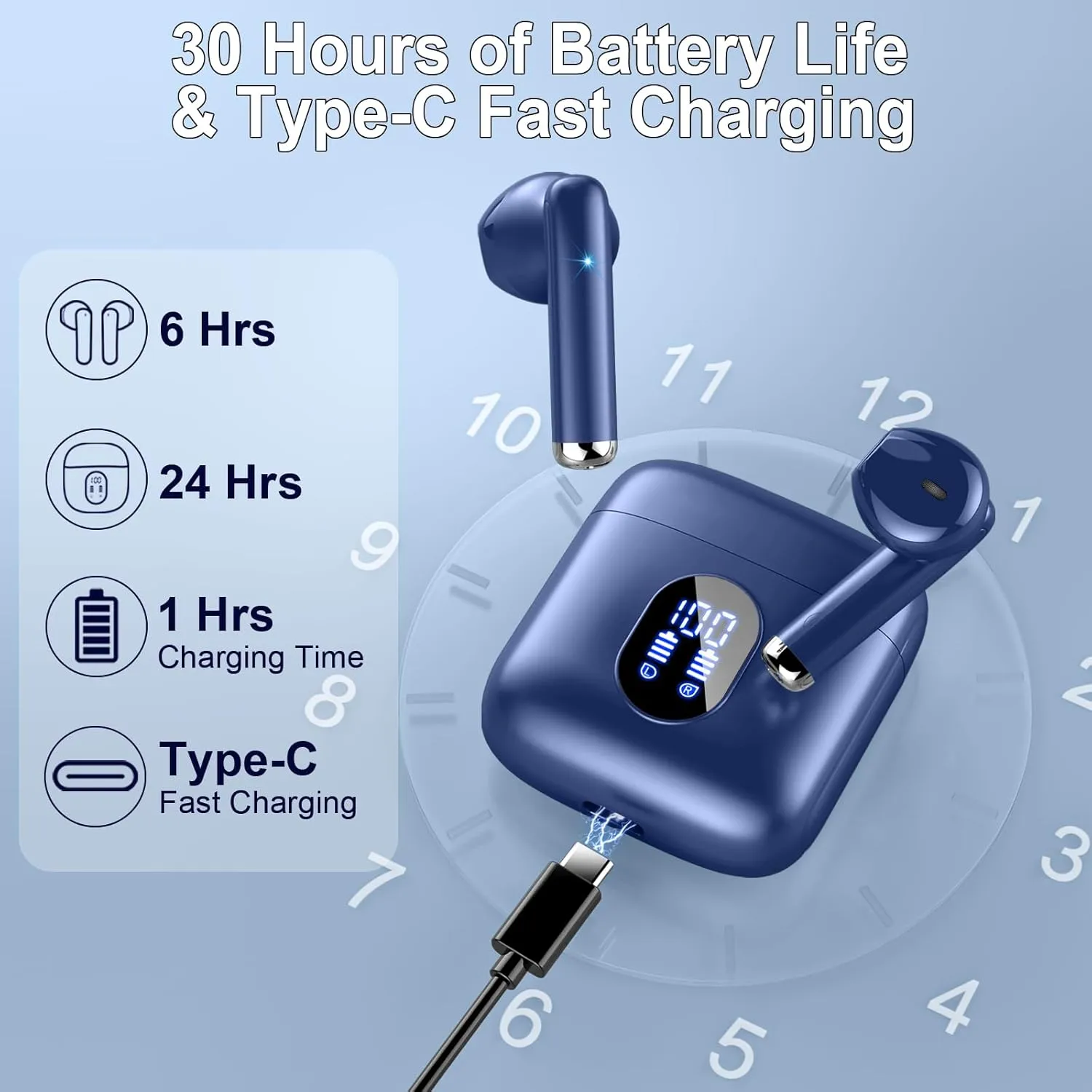 Wireless Earbuds, Bluetooth Headphones 5.4 with ENC Noise Cancelling Mics, 30H Bluetooth Ear Buds 3D Bass with LED Display Charging Case, IP7 Waterproof Wireless Earphones for Android, iOS, Dark Blue