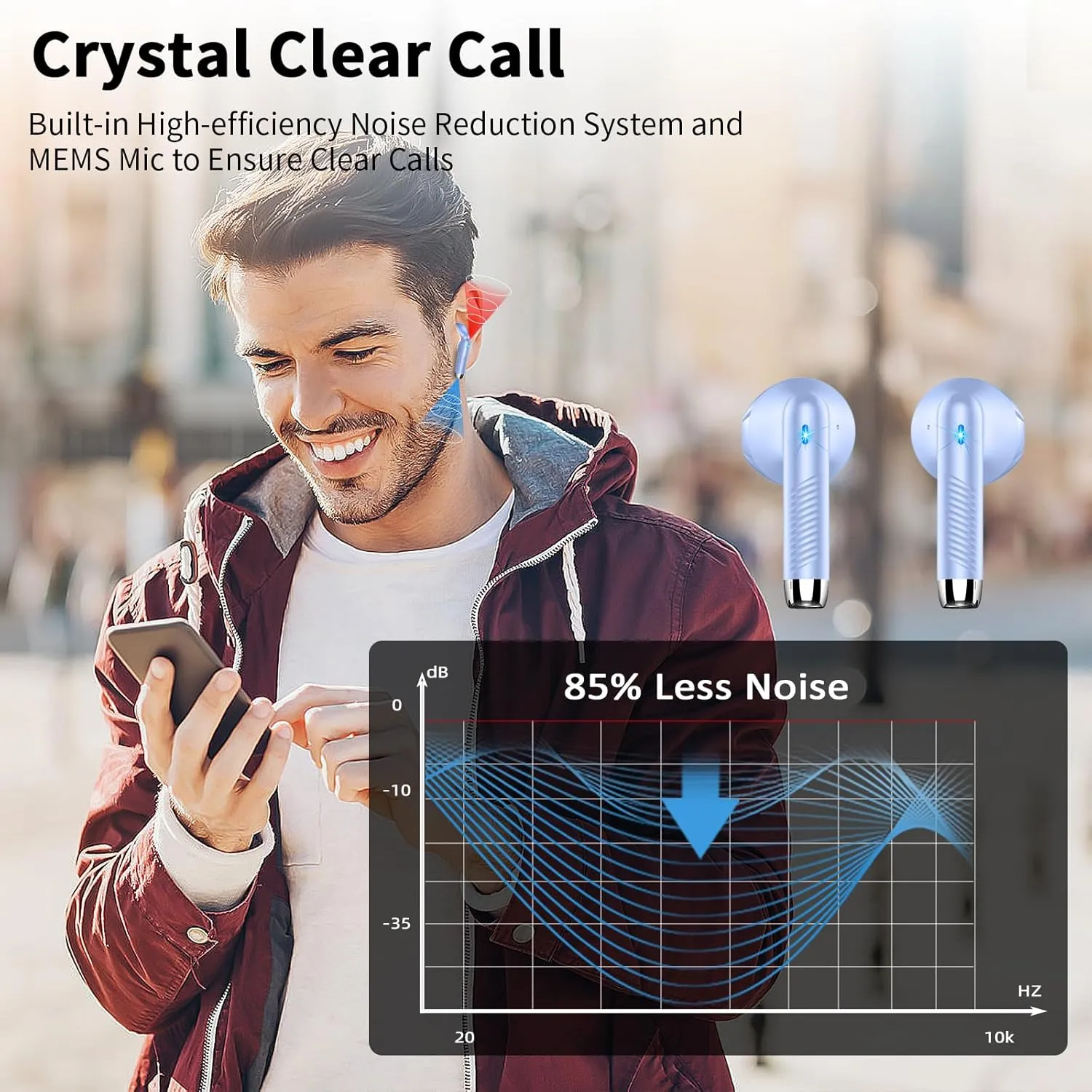 Wireless Earbuds, Bluetooth Headphones V5.4 Stereo Bass Ear Buds with ENC Noise Cancelling Mics,56H Bluetooth Earbuds with LED Display Charging Case, IP7 Waterproof Earphones for Android iOS