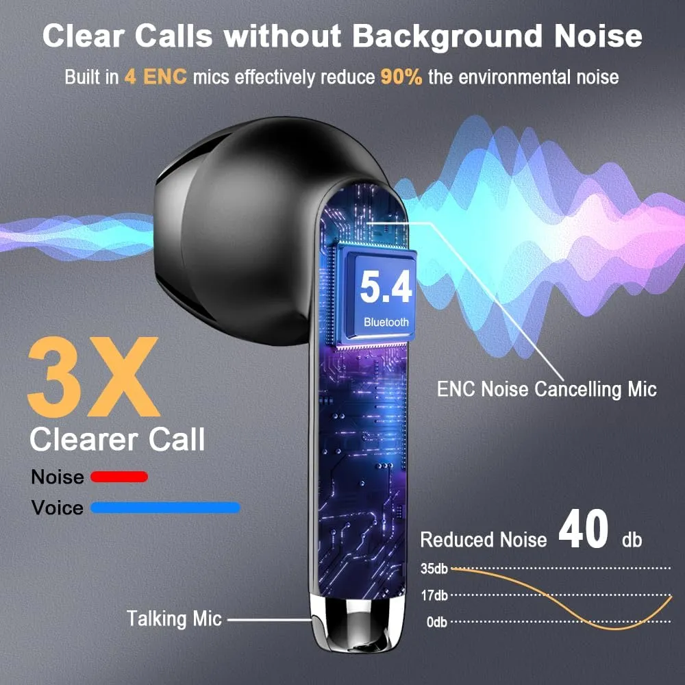 Wireless Earbuds, Bluetooth Headphones V5.4 Stereo Bass Ear Buds with ENC Noise Cancelling Mics,56H Bluetooth Earbuds with LED Display Charging Case, IP7 Waterproof Earphones for Android iOS